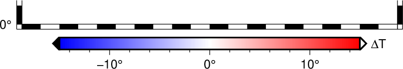 ../_images/GMT_colorbar.png